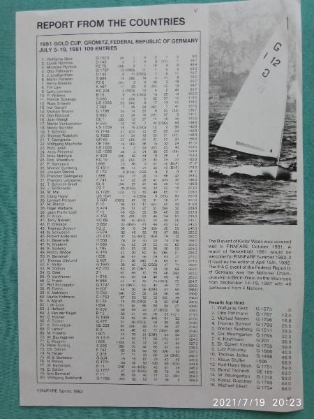 Mirek Rychcik Mirek Rychcik